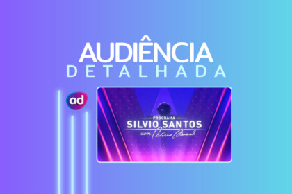 Logo do Programa Silvio Santos na arte de divulgação da audiência detalhada