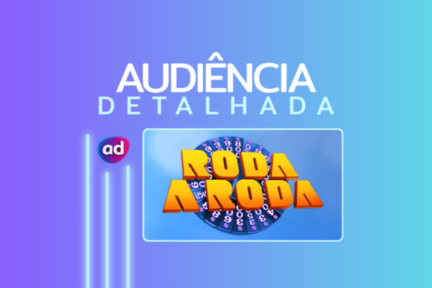 Logo do Roda a Roda na arte de audiência detalhada do programa