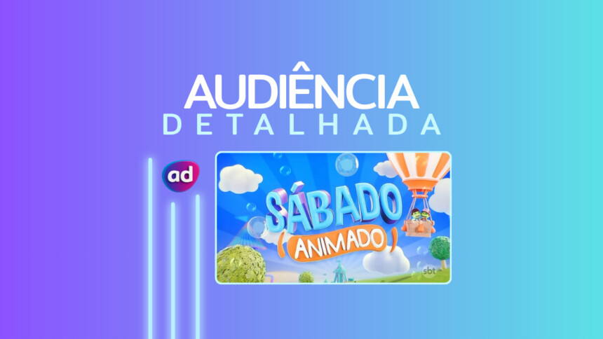 Logo do programa Sábado Animado na arte de divulgação de audiência detalhada