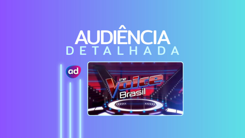 Logo do The Voice Brasil na arte da audiência detalhada