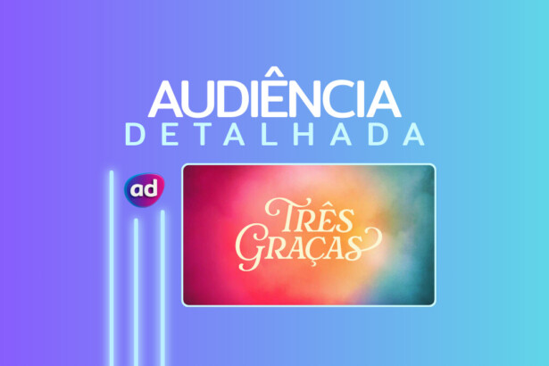 Logo de audiência detalhada da novela Três Graças