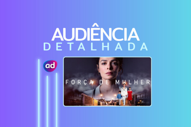 Logo da novela Força de Mulher na arte de divulgação da audiência detalhada da novela