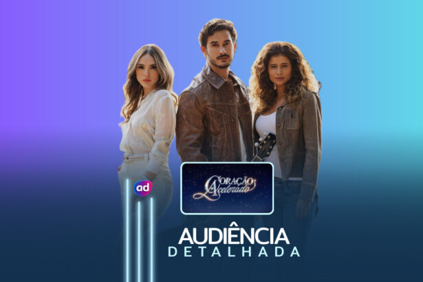 Trio de protagonistas de Coração Acelerado na arte da audiência detalhada da novela