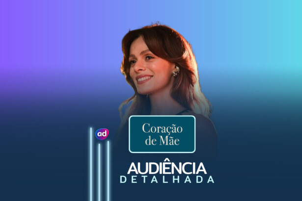 Özge Özpirinçci ao lado do logo da novela Coração de Mãe na audiência detalhada
