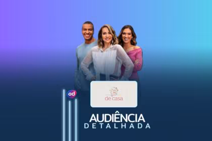 Apresentadores do É de Casa na arte de divulgação de audiência detalhada