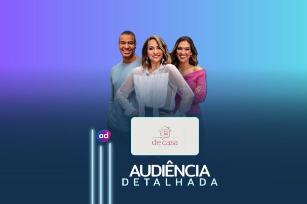 Apresentadores do É de Casa na arte de divulgação de audiência detalhada