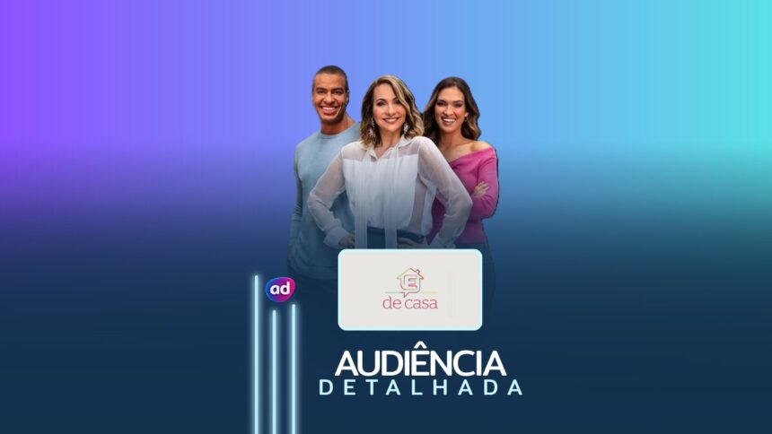 Apresentadores do É de Casa na arte de divulgação de audiência detalhada