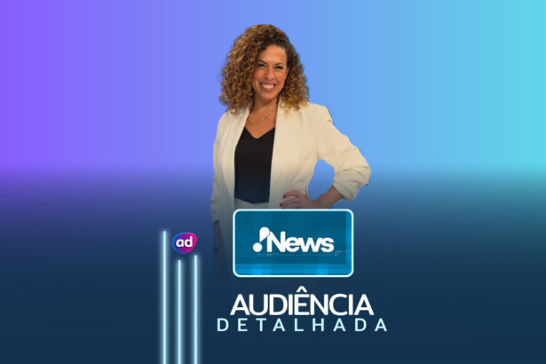 Apresentadora Fabiola Cidral na arte de audiência detalhada do RedeTV! News