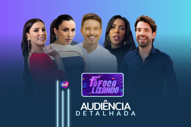 Logo do Fofocalizando na arte de audiência detalhada do programa