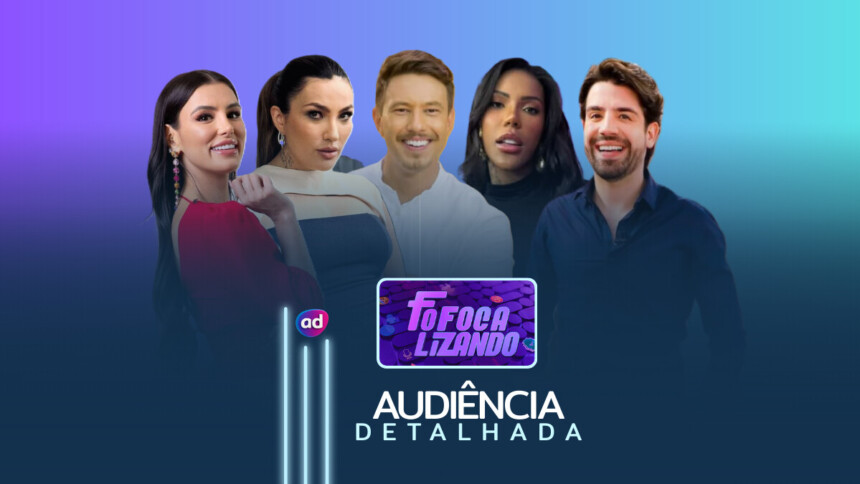 Logo do Fofocalizando na arte de audiência detalhada do programa