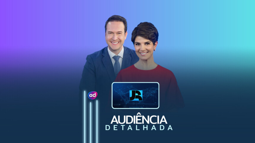 Apresentador Eduardo Ribeiro e Mariana Godoy ao lado do logo do Jornal da Record na arte de divulgação de audiência detalhada