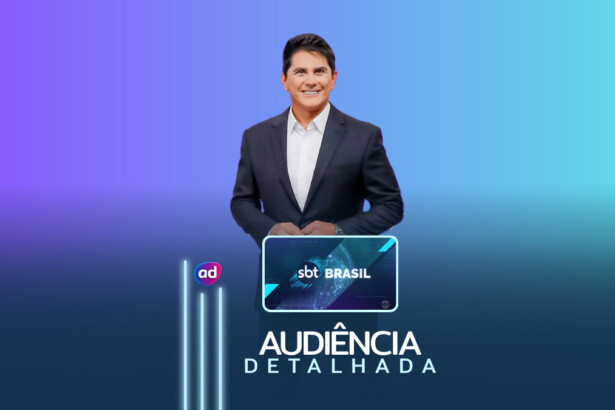 Cesar Filho na arte de audiência detalhada do SBT Brasil