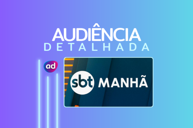 Logo do SBT Manhã na arte de audiência detalhada