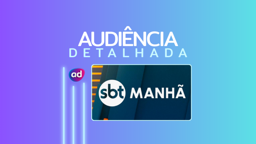 Logo do SBT Manhã na arte de audiência detalhada