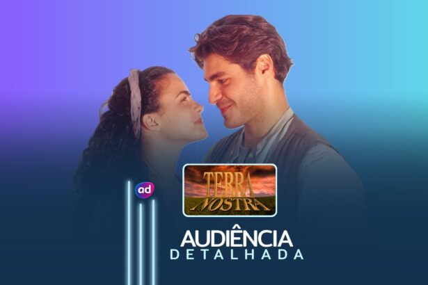Logo da novela Terra Nostra na arte de divulgação de audiência detalhada