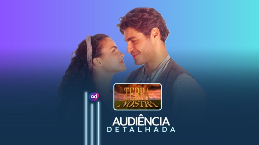 Logo da novela Terra Nostra na arte de divulgação de audiência detalhada