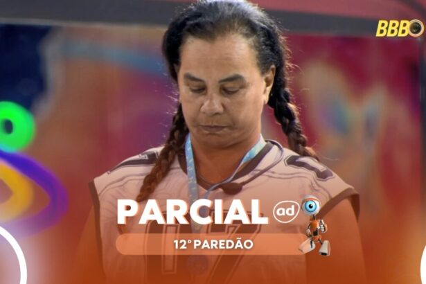 Solange Couto com olhar triste, olhando para o chão do BBB 26 na arte da parcial da enquete