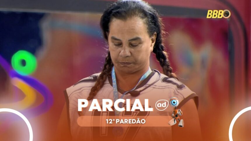 Solange Couto com olhar triste, olhando para o chão do BBB 26 na arte da parcial da enquete