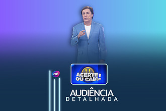 Tom Cavalcante em pé em cima do logo do Acerte ou Caia! na arte de divulgação de audiência detalhada do programa