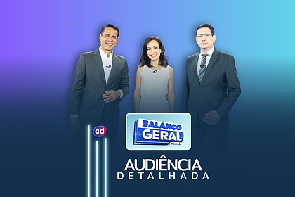Apresentadores ao lado do logo do Balanço Geral SP na arte de audiência detalhada