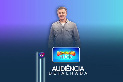 Logo do Domingão com Huck na arte de divulgação de audiência detalhada do programa
