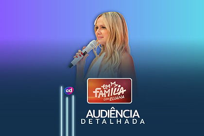 Eliana segura microfone branco na arte da audiência detalhada do Em Família Com Eliana