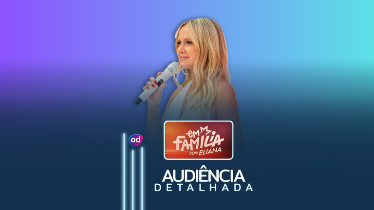 Audiência detalhada do Em Família Com Eliana (2026)