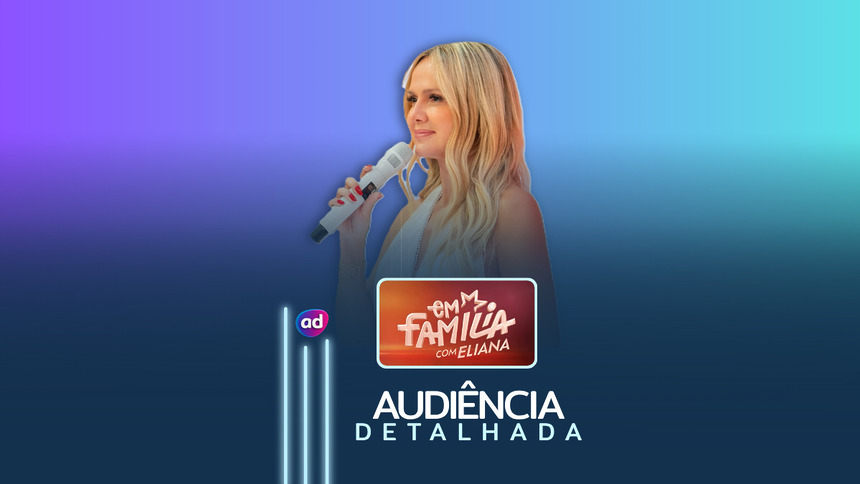 Eliana segura microfone branco na arte da audiência detalhada do Em Família Com Eliana