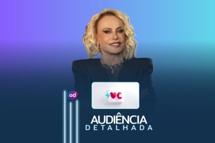 Logo do Mais Você junto com Ana Maria Braga na arte de audiência detalhada