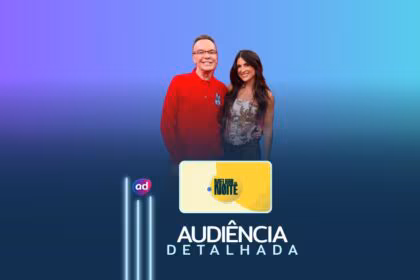 Felipeh Campos e Pamela ao lado do logo do Melhor da Noite na arte de audiência detalhada do programa