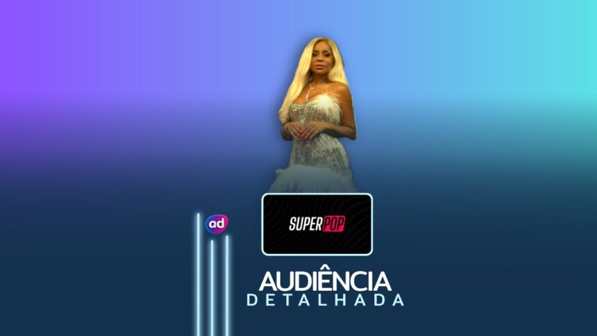 Cariúcha ao lado do logo do Superpop na arte de audiência detalhada do programa