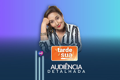 Sonia Abrão na arte de divulgação da Audiência Detalhada do A Tarde É Sua