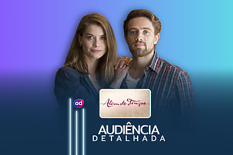 Alinne Moraes e Rafale Cardoso ao lado do logo da novela Além do Tempo na arte de Audiência Detalhada