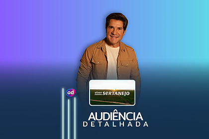 Daniel sorridente na arte da Audiência Detalhada De Viver Sertanejo