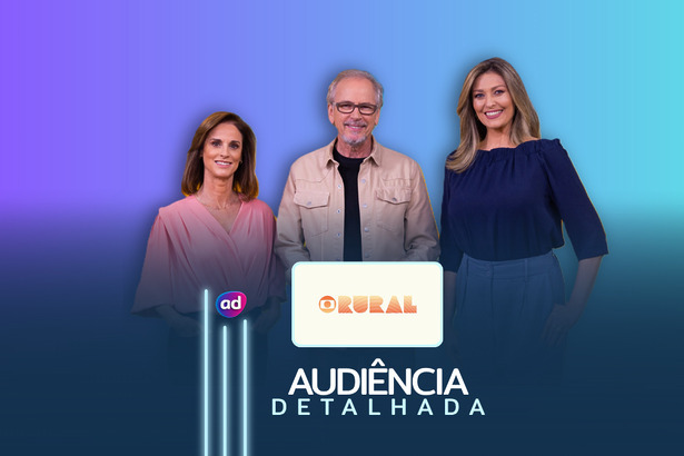 Helen Martins, Nélson Araújo e Cristina Vieira na arte de Audiência Detalhada do Globo Rural