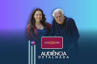 Adriana e Arthur sorridentes na arte de Audiência Detalhada Quem Ama Cuida
