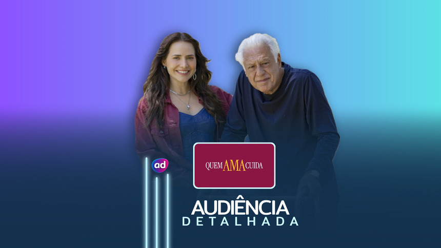 Adriana e Arthur sorridentes na arte de Audiência Detalhada Quem Ama Cuida