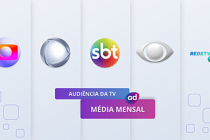 Logo da TV Globo, RECORD, SBT, Band e RedeTV! na arte da Média de Audiencia Mensal