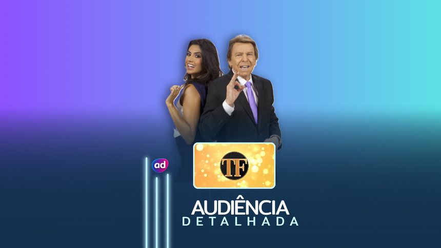 Apresentadores do TV Fama na arte de Audiência Detalhada