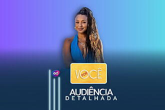 Bela (Sheron Menezzes) na arte da Audiência Detalhada da Novela Por Voce