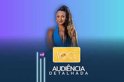 Bela (Sheron Menezzes) na arte da Audiência Detalhada da Novela Por Voce